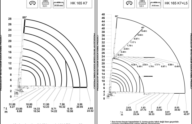 Dźwig mobilny HIidrokon HK 165 K7 ( + L5 ) - Zdjęcie 4