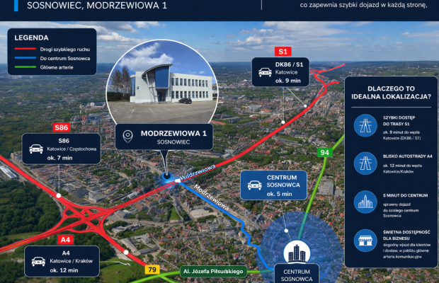 Do wynajęcia biurowiec – Sosnowiec, ul. Modrzewiowa 1 - Zdjęcie 2