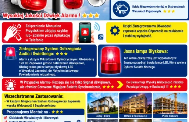 Polecamy Naprawy,Montaże⭐ Kompleksowa Obsługa Techniczna - Zdjęcie 2