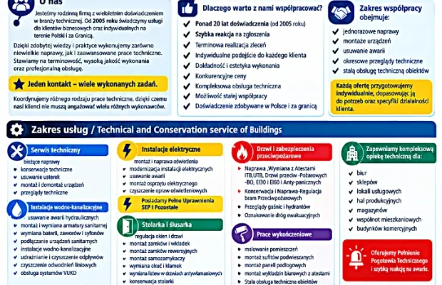 ⭐Montaż Alarmu Syreny- Dźwiękowej Zewnętcznej Zagożeniowej - Zdjęcie 4