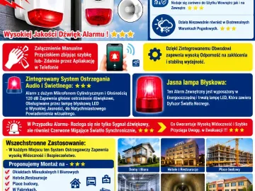 Zdjęcie: Polecamy Naprawy,Montaże⭐ Kompleksowa Obsługa Techniczna