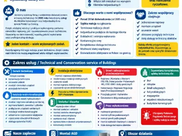Zdjęcie: Polecamy Naprawy,Montaże⭐ Kompleksowa Obsługa Techniczna