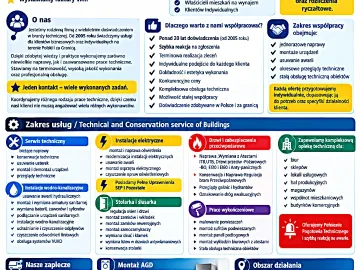 Zdjęcie: ⭐Montaż Alarmu Syreny- Dźwiękowej Zewnętcznej Zagożeniowej